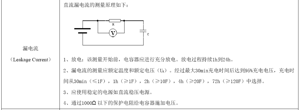 GTCAP 超等电容器漏电流测试要领