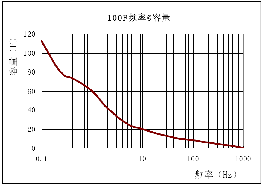 918博天堂 --官方网站